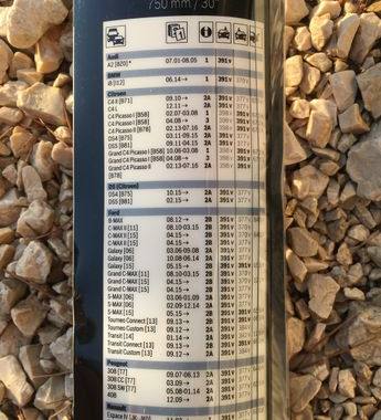 Auto-Moto essuie glace