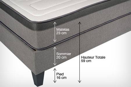 Literie je donne lit matelat + sommier très bonne état 140/190