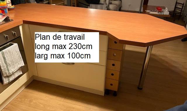 Meubles éléments de meubles de cuisine