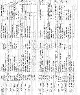 Collection lot de 78t anciens divers